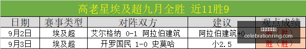最新战报,骑士,凯尔特人,网络博彩平台官网,网络博彩平台App,网络博彩平台下载,网络博彩平台登录,网络博彩平台